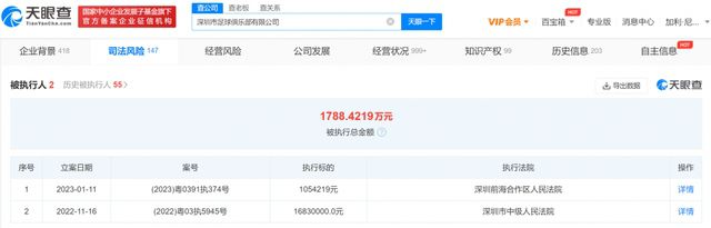期间，哈维感受到主席的支持，他的执教工作不会因此而受影响。