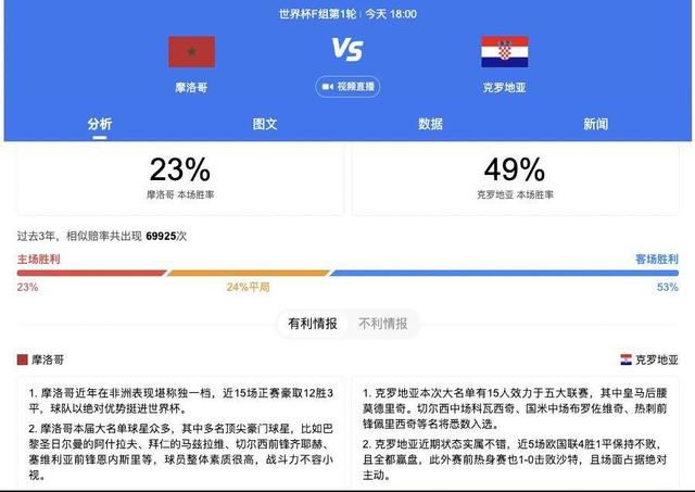 从个人角度来说，这使我有很多机会参加比赛等等。